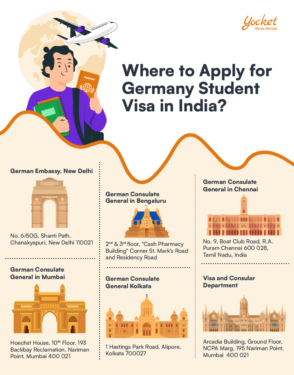 An Ultimate Guide to Germany Student Visa Germany Student Visa